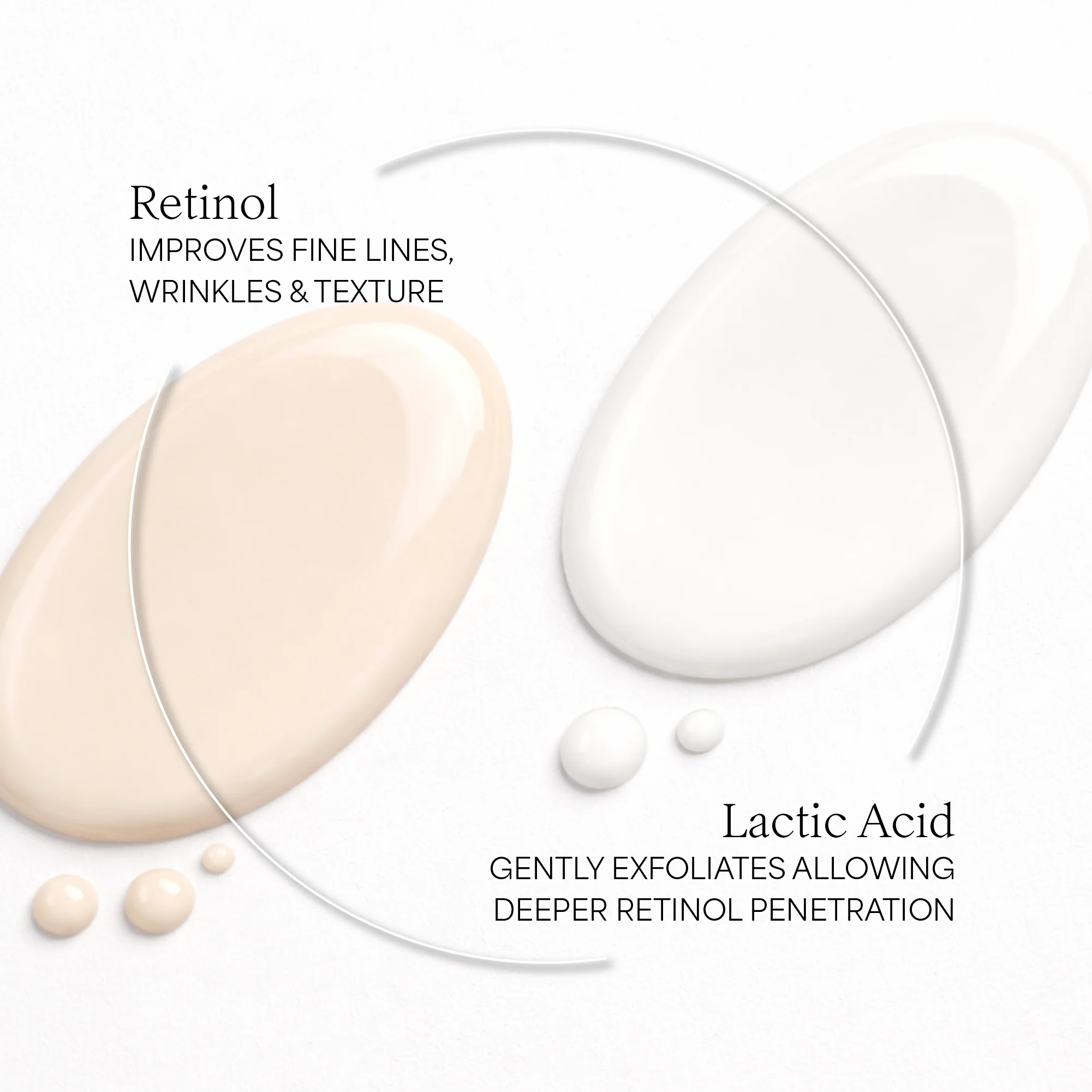 A-Regenerate Serum - Image 4